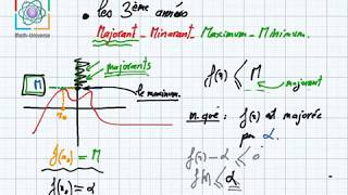 Généralités sur les fonctions majorant  3ème sciences math technique info [upl. by Annia707]