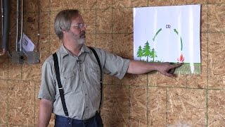 Biochar Workshop Part 3 The Carbon Cycle [upl. by Toddy]