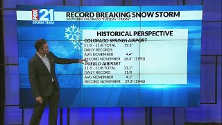 November storm  Historical Perspective [upl. by Bennett]