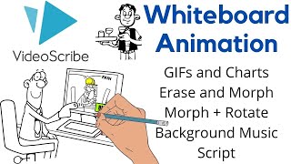 How to Create a Whiteboard Animation [upl. by Armil131]