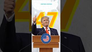 47th president of USA Donald Trump its impact on India and Asia shorts donaldtrump usaelection [upl. by Kennet532]