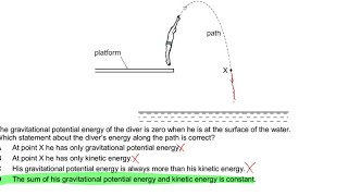 O LEVELS  IGCSE  PHYSICS  PAST PAPERS  ENERGY WORK DONE AND POWER [upl. by Lisk]