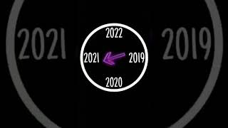 2019 vs 2020 vs 2021 vs 2022 shorts nature [upl. by Killarney486]