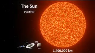 How many planets in our solar system  Biggest Stars Comparison  3D Animation [upl. by Imik899]