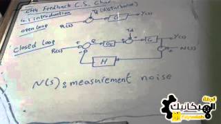 دروس تقوية  نظم التحكم الميكانيكي  السكند ج 7  Sec 41 Introduction [upl. by Oedama]