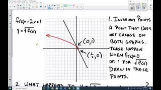 21 Lesson  Properties of Radicals [upl. by Halvaard]