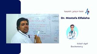 دمصطفي الفلاحه محاضر  Biochemistry  لدى منصة ادرينالين التعليميه [upl. by Hausmann]