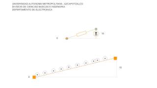 11 Analogía entre voltaje y altura diferencia de tension y diferencia de alturas [upl. by Asillem]