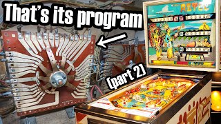 The stepbystep mechanical logic of old pinball machines [upl. by Jennine]