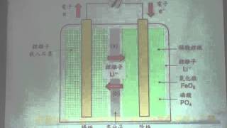 D1422磷酸鋰鐵電池M2U00311 [upl. by Waxler]