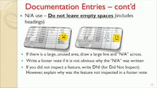 Good Documentation Practices 1072014 [upl. by O'Toole]