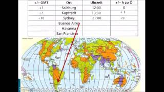 Zeitzonen verstehen und berechnen [upl. by Oniuqa]