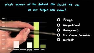 Select a Target SDK  Developing Android Apps [upl. by Rock892]