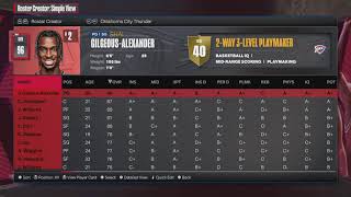 NBA 2K24  OKC Thunder Roster Jumpshot Fix Edit [upl. by Aihcrop]