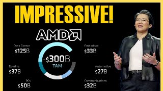 AMD Analyst Day 2022 Had Some Major News 💣 [upl. by Bilski]