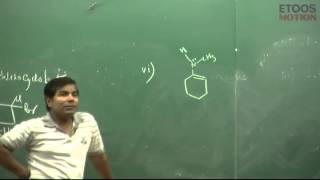 Isomerism by Ram Ratan dwivedi RRD Sir ETOOSINDIACOM [upl. by Jun941]