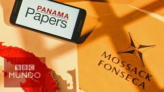 Qué son los Panamá Papers y qué revelan [upl. by Attiuqehs799]