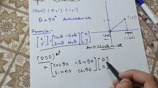 Concept of Rotation Anticlockwise in HindiUrdu Computer Graphics Animation amp Multimedia [upl. by Arvad526]