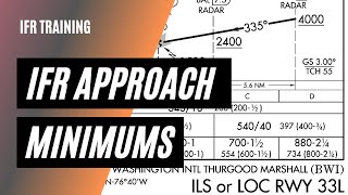 Approach Plate Minimums Explained  Decision Height  Minimum Descent Altitude [upl. by Ane503]