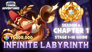 Rye is META  Season 6 Chapter 1 Infinite Labyrinth Guide [upl. by Aicercul944]