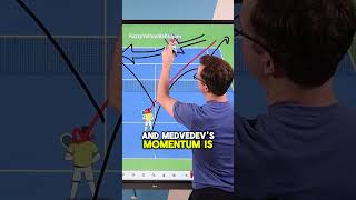 Novak Djokovic plays a weird point vs Medvedev [upl. by Enak]