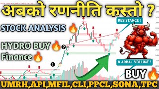 NEPSE Hits 2697  Technical amp Financial Analysis  Stock Trading amp Investment Guide  Look Banks [upl. by Gnoud]