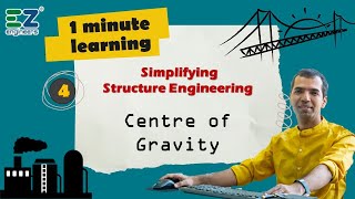 UNDERSTAND Center of Gravity amp Neutral AXIS in 60s shorts [upl. by Chelsie]