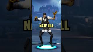 Best Battle Pass Skins in Fortnite 🤯 Part 1 [upl. by Gnauq]