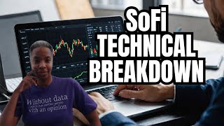 SoFi Stock Technical Analysis [upl. by Balsam462]