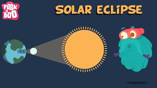 Solar Eclipse  The Dr Binocs Show  Educational Videos For Kids [upl. by Burch]