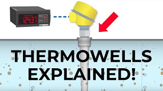 What is a THERMOWELL amp how does it work [upl. by Dihsar256]