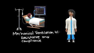 Mechanical Ventilation 101 Resistance and Compliance [upl. by Auqinom]