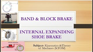 3 BRAKES  CONCEPT OF BAND amp BLOCK BRAKE INTERNAL EXPANDING SHOE BRAKE DRUM BRAKE Braking Torque [upl. by Elwira]