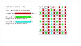 Déterminer les nombres premiers compris entre 1 et 100 crible dEratosthène [upl. by Desdamonna]