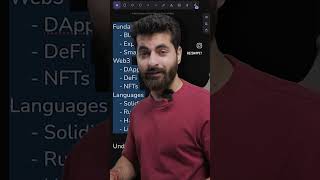 Web 3 Roadmap coding webdevelopment programming javascript shorts trending viralvideo [upl. by Devine904]