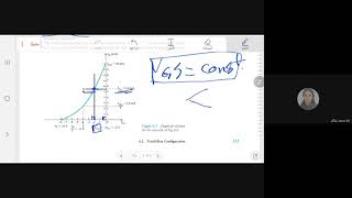 self biasing and voltage divider JFET DC biasing [upl. by Brodsky217]