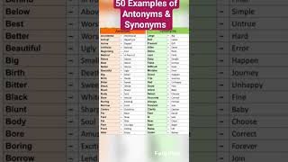 50 Examples of synonyms and antonyms english [upl. by Yknip]