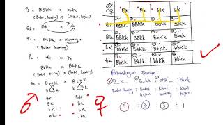 Hukum mendel  Dihibrid Testcross Backcross dan Resiprok [upl. by Viscardi]