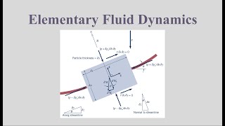 Bernoulli Equation Derivation  Part 17 [upl. by Graniah]