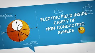 Electric Feild Inside Cavity of NonConducting Sphereiitjee class12th physics jee2025 [upl. by Idden]