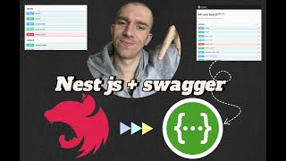 NestJS  Swagger [upl. by Gascony]