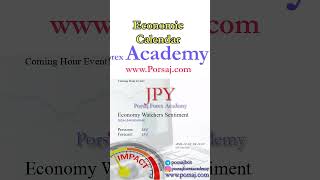 JPY Economy Watchers Sentiment  Forex Forecast by Economic Calendar [upl. by Litta]