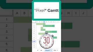 Gantt chart in 30 seconds GoogleSheets chart tips productivity spreadsheet [upl. by Lerred]