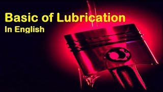 What is Lubrication  Lubrication and its types in English [upl. by Esaertal]