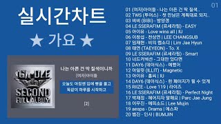 실시간 인기차트 ★ 가요 ★ 멜론차트 X 최신가요 노래모음  가요 플레이리스트  PLAYLIST a [upl. by Ettezel538]