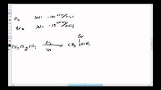 Chlorination vs Bromination  orgochemworld [upl. by Acilegna999]