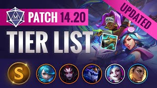 TIER LIST Updates amp Changes for Patch 1420 Split 3  League of Legends [upl. by Yessydo]