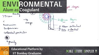 Alum as Coagulant  Environmental Engineering [upl. by Spencer]