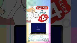 Restart LaptopPC in Just 4 Clicks 💻 shorts asmr tech trendingnow keyboard [upl. by Coltson170]