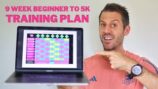 Beginner to 5k Training Plan [upl. by Fabyola383]